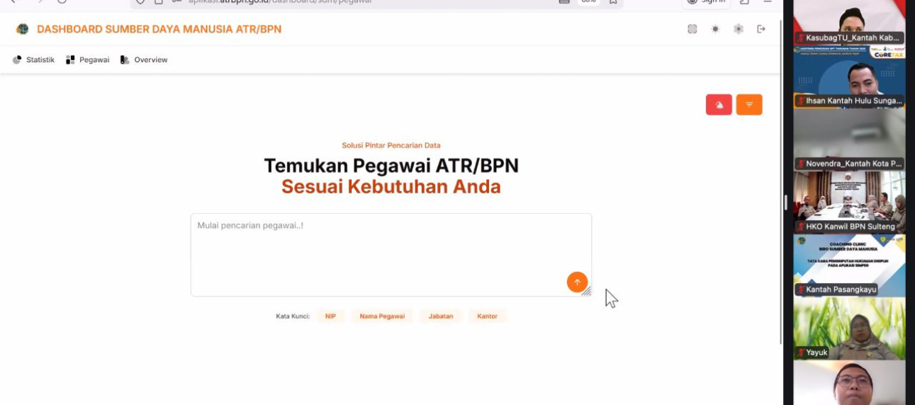 ATR/BPN Kembangkan Dashboard SDM, Mutasi dan Promosi ASN Akan Berbasis Data
